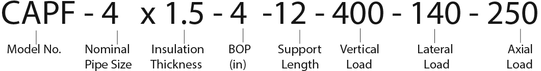 CAPF - 4 x 1.5 - 4 - 12 - 400 - 140 - 250 Polyurethane Pipe Support