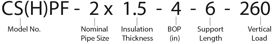 CS(H)PF - 2 x 1.5 - 4 - 6 - 260 Polyurethane Pipe Support