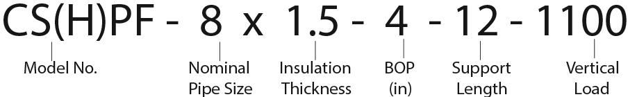 CS(H)PF - 8 x 1.5 - 4 - 12 - 1100 Polyurethane Pipe Support