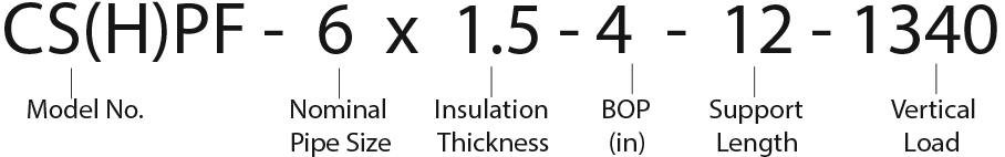 CS(H)PF - 6 x 1.5 - 4 - 12 - 1340 Polyurethane Pipe Support