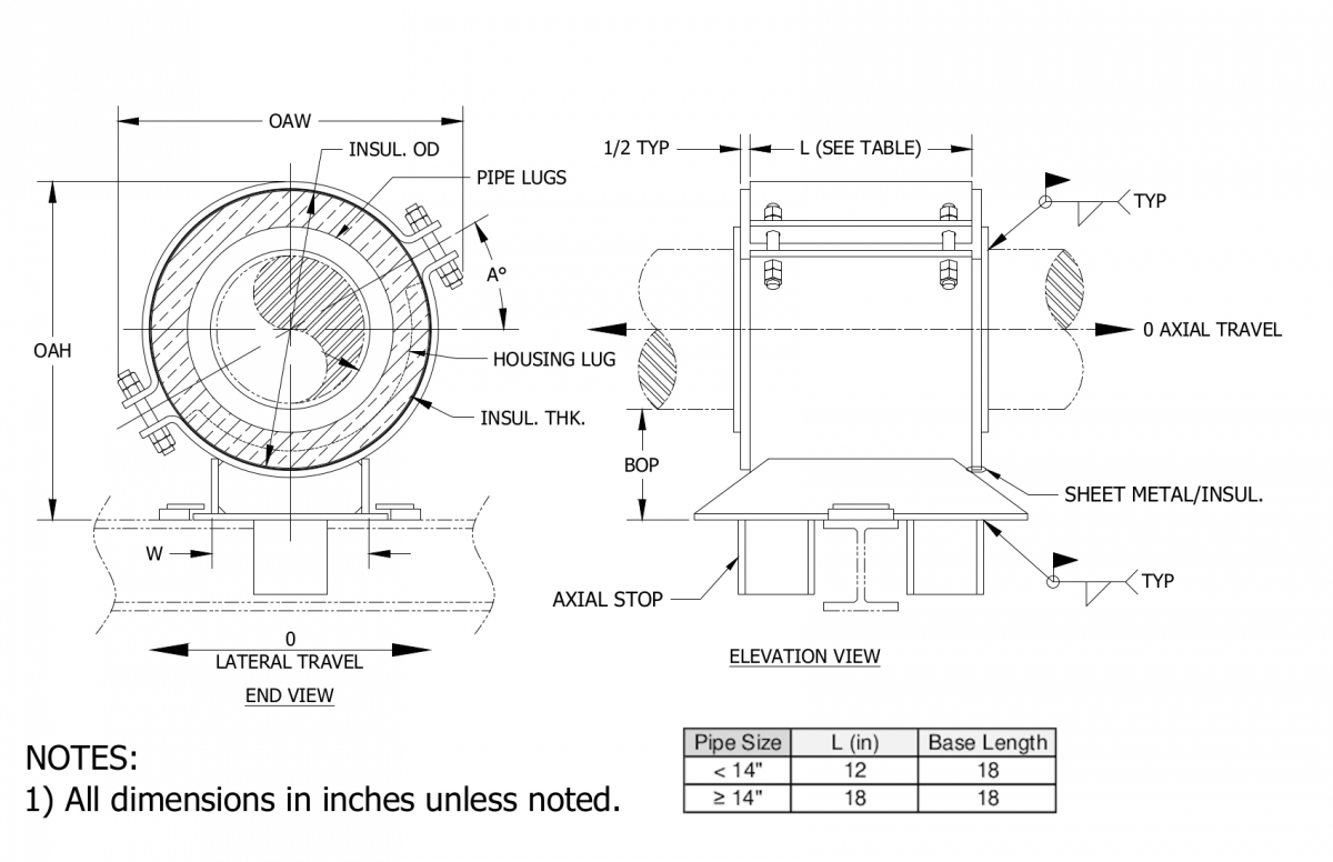 Calcium Silicate HA-4100 Pipe Support