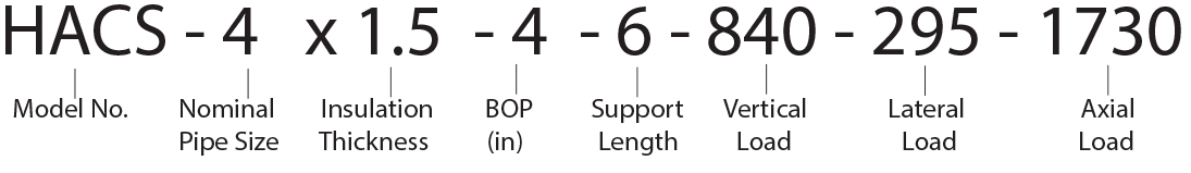 HACS - 4 x 1.5 - 4 - 6 - 840 - 295 - 1730 Calcium Silicate Hot Shoe