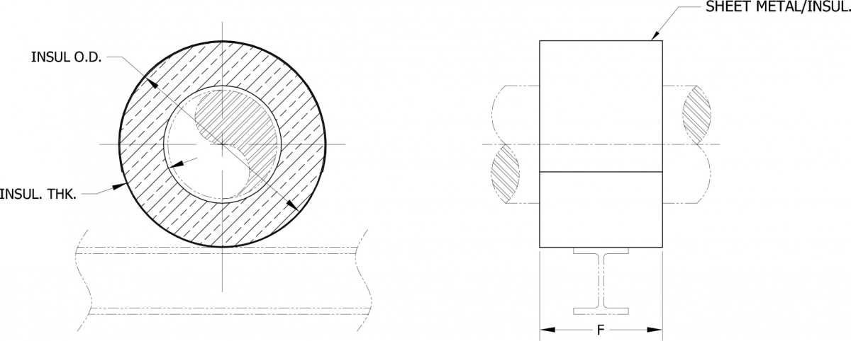 Calcium Silicate HF-2000 Pipe Support