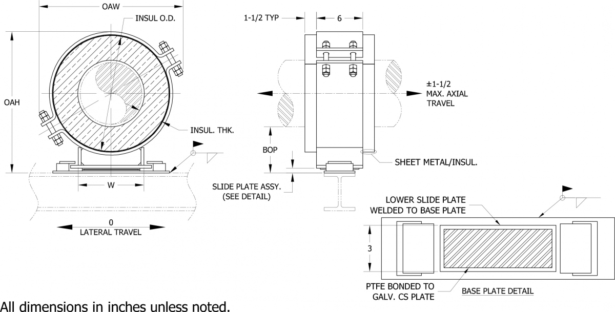 Calcium Silicate HG-3100 Pipe Support