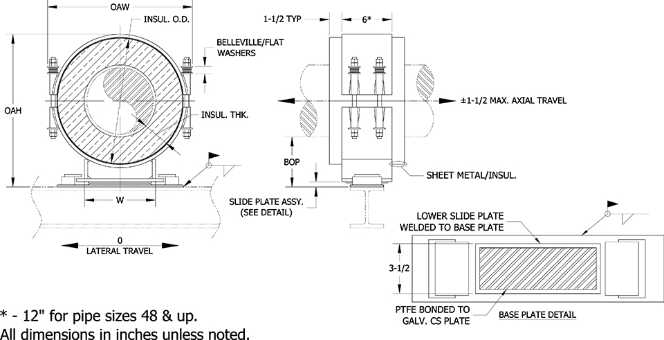 Calcium Silicate HG-3300 Pipe Support