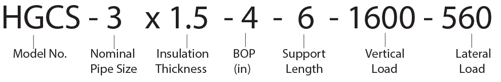 HGCS - 3 x 1.5 - 4 - 6 - 1600 - 560 Calcium Silicate Hot Shoe