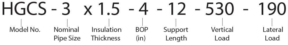 HGCS - 3 x 1.5 - 4 - 12 - 530 - 190 Calcium Silicate Hot Shoe