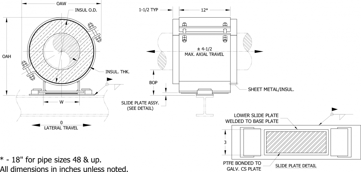 Calcium Silicate HG-4100 Pipe Support