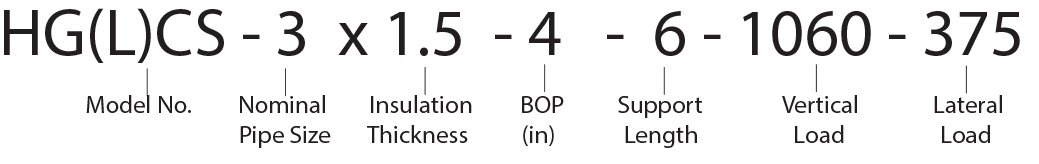 HGCS - 3 x 1.5 - 4 - 12 - 530 - 190 Calcium Silicate Hot Shoe