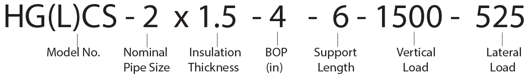 HGCS - 2 x 1.5 - 4 - 6 - 1500 - 525 Calcium Silicate Hot Shoe