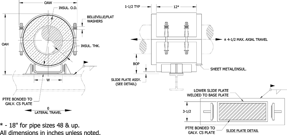 Calcium Silicate HG-8100 Pipe Support