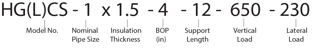 HG(L)CS - 1 x 1.5-4-12-650-230 Calcium Silicate Hot Shoe