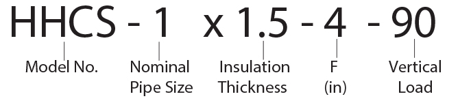 HHSC - 1 x 1.5 - 4 - 90 Calcium Silicate Hot Shoe