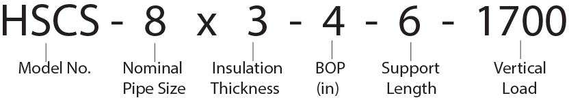 HSCS - 8 x 3 - 4 - 6 - 1700 Calcium Silicate Pipe Support