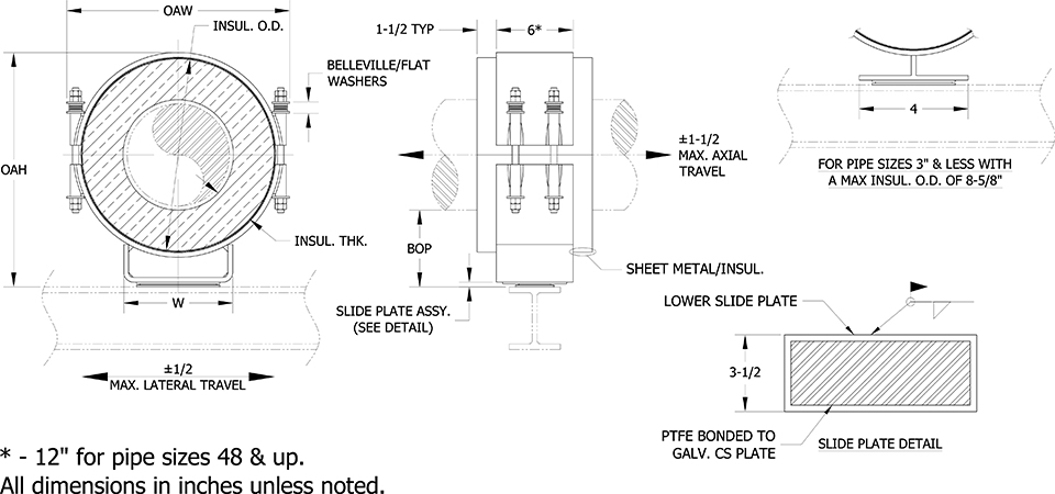 Calcium Silicate HS-1200 Pipe Support