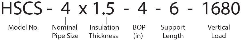 HSCS-4x1.5-4-6-1680 Calcium Silicate Hot Pipe Shoe
