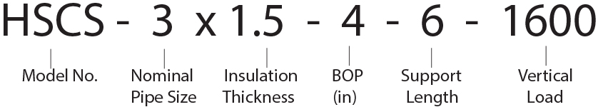 HSCS - 3 x 1.5 - 4 - 6 - 1600 Calcium Silicate Hot Shoe