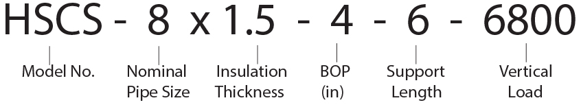 HSCS - 8 x 1.5 - 4 - 6 - 6800 Calcium Silicate Hot Pipe Shoe