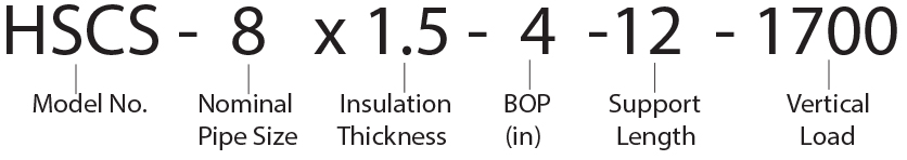 HSCS - 8 x 1.5 - 4 -12 - 1700 Calcium Silicate Hot Pipe Shoe