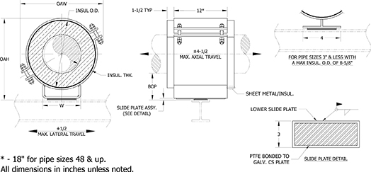 Calcium Silicate HS-2300 Pipe Support