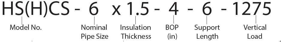 HS(H)CS - 6 x 1.5 - 4 - 6 - 1275 Calcium Silicate Hot Shoe