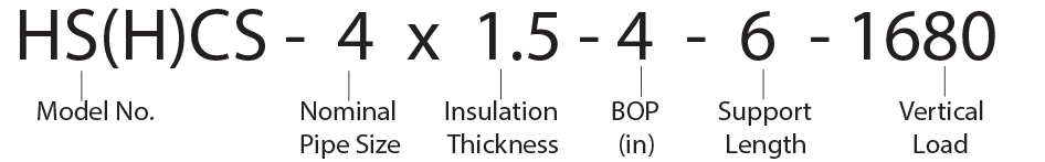 HS(H)CS - 4 x 1.5 - 4 - 6 - 1680 Calcium Silicate Hot Shoe