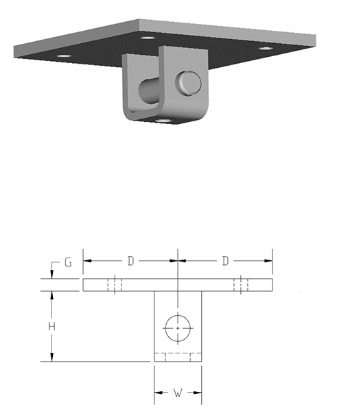 concrete rod attachment