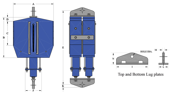 Double Unit RCR Constant 