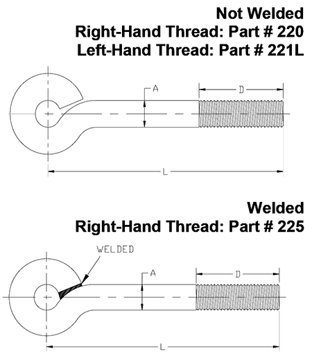 eye rod drawings