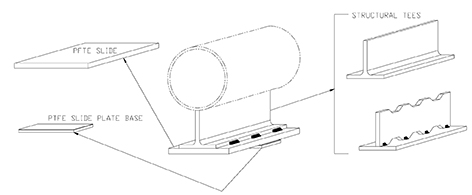 pipe slide assembly drawing