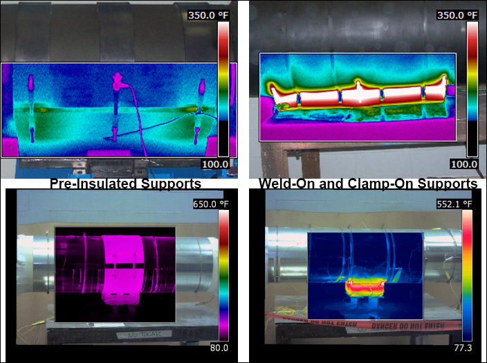 Thermal Analysis of Pipe Supports